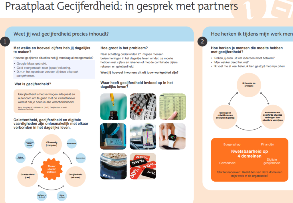 Praatplaat | lokale aanpak gecijferdheid in de bibliotheek